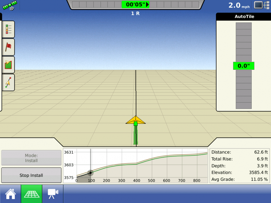 Youngblut AG Intellislope