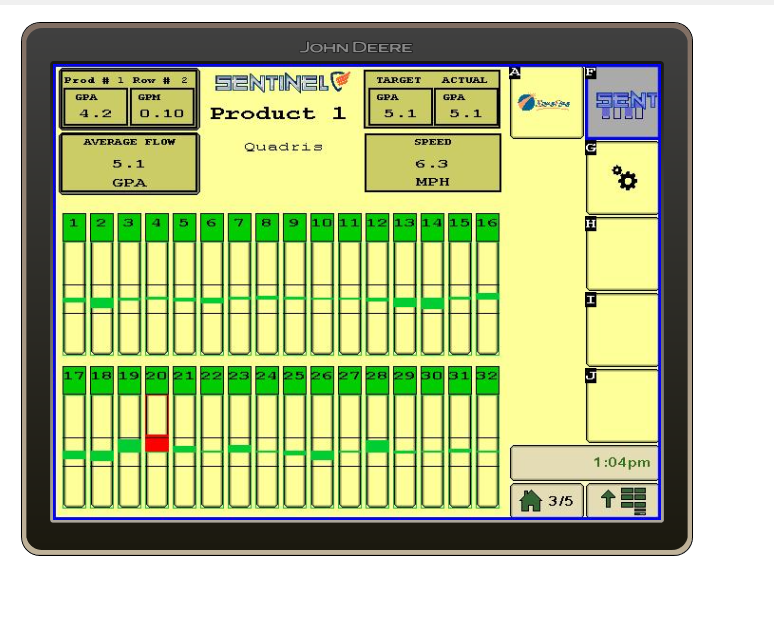 Sentinel-ISO-graphs Youngblut AG Sentinel ISO